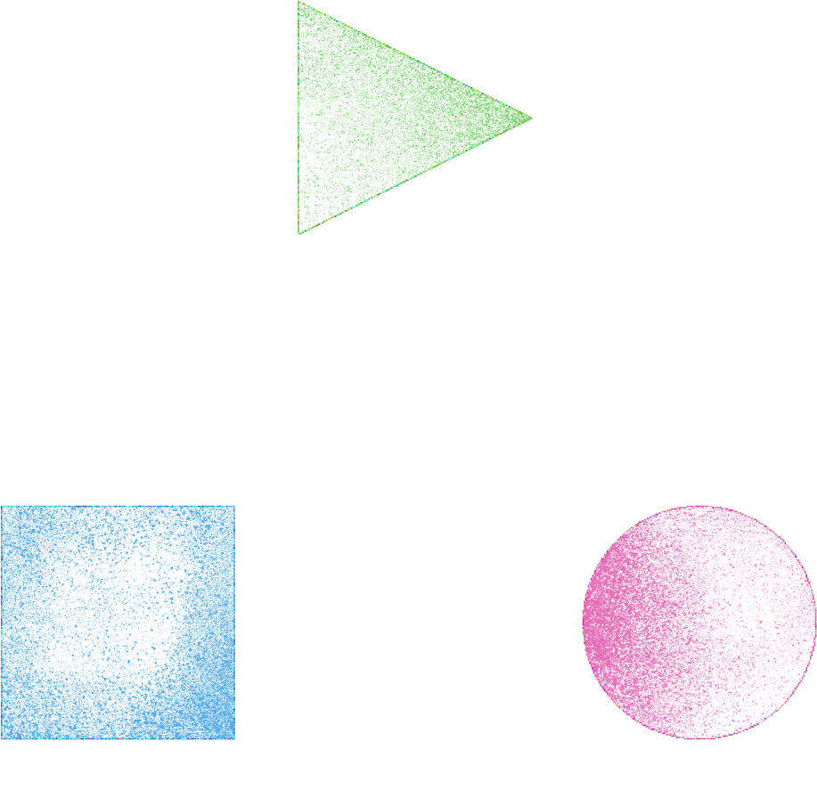 図